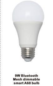 50000 uur LED buitenverlichting met microwave sensor fotocel