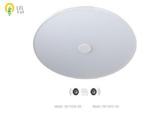 Buitenverlichtingsoplossing Energiebesparende LED-verlichting voor buiten met IP65 waterdicht en spanningsbereik 100-305V 50/60Hz