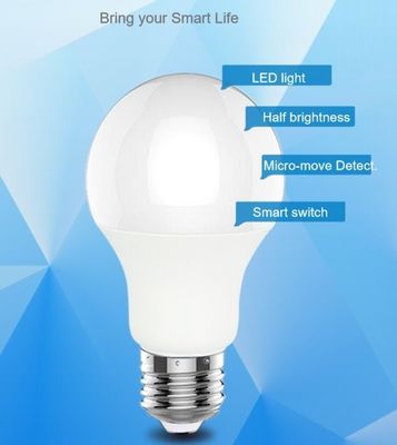 Verbeter uw verlichtingssysteem met externe LED-verlichting met Cri 80 en spanningsbereik 100-305V 50/60Hz